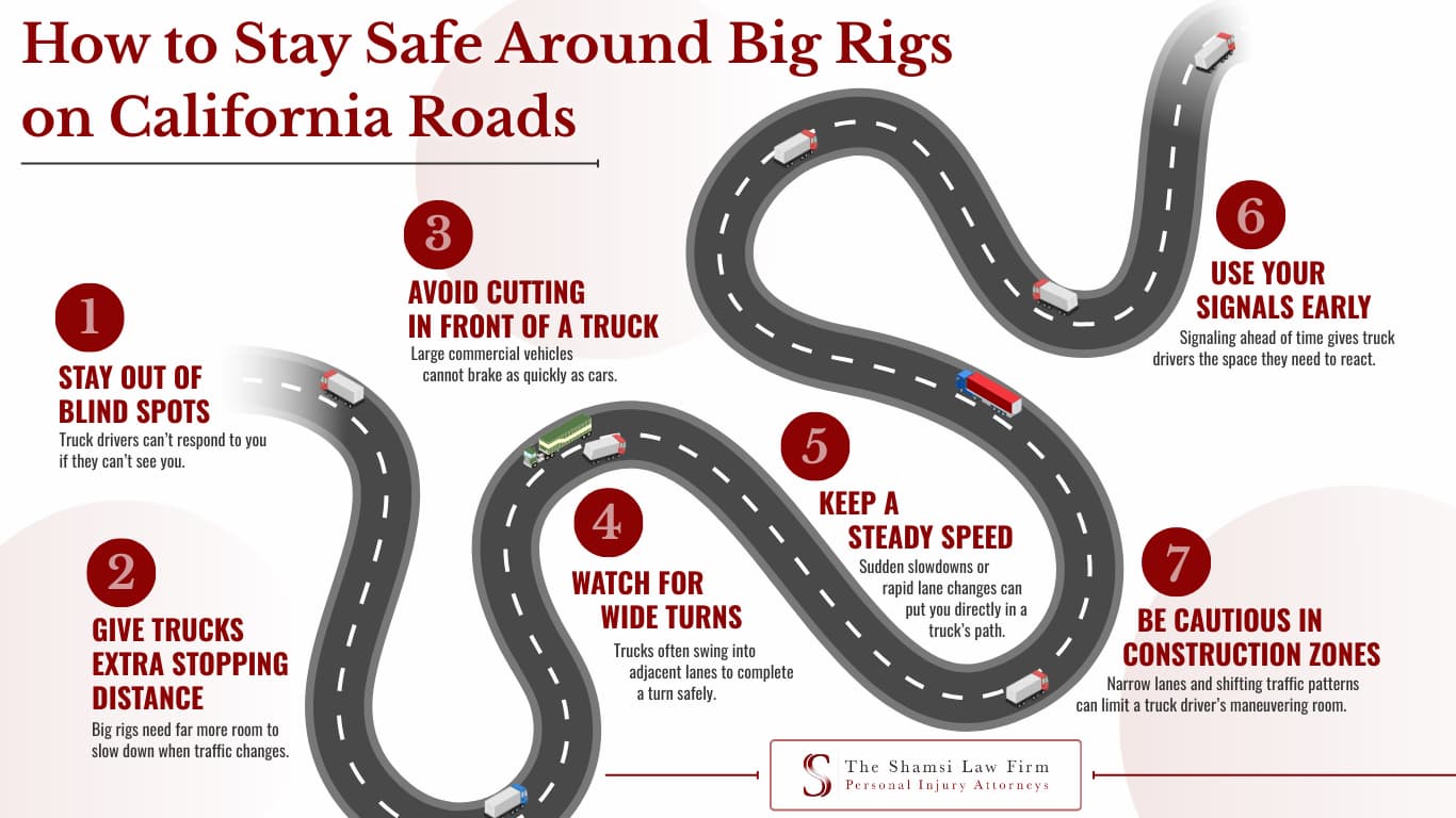 How to Stay Safe Around Big Rigs on California Roads