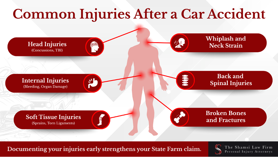 common injuries after a car accident img